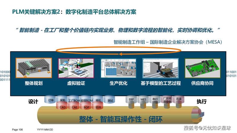 大数据平台：如何选择最适合您的解决方案